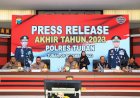 Sepanjang-Tahun-2023,-Polres-Tuban-Sukses-Tuntaskan-Kasus-Peredaran-Narkoba
